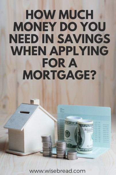 How Much Money Do I Need For Mortgage